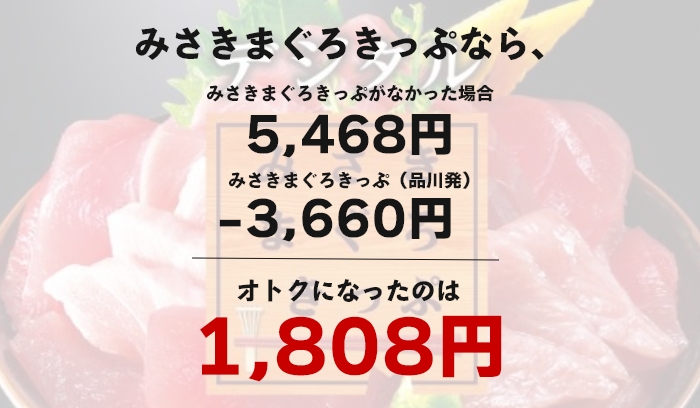 みさきまぐろきっぷで1,808円オトクになりました！